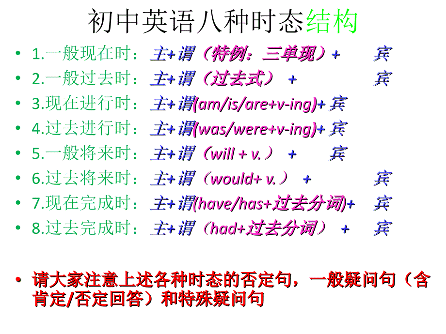 各种时态及其对应下的被动语态上课讲义_第4页