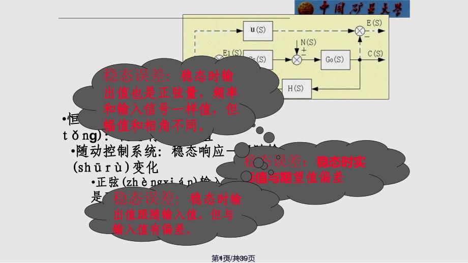 ch控制系统的误差分析和计算实用实用教案_第1页