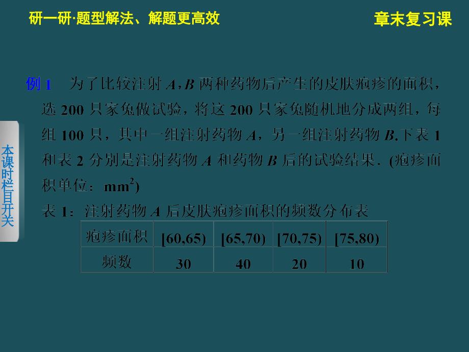 高中数学北师大版选修23配套备课资源第三章章末复习课ppt课件_第4页