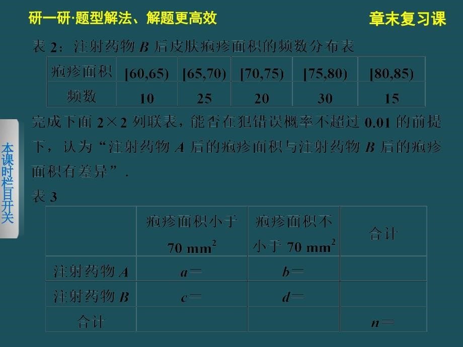 高中数学北师大版选修23配套备课资源第三章章末复习课ppt课件_第5页