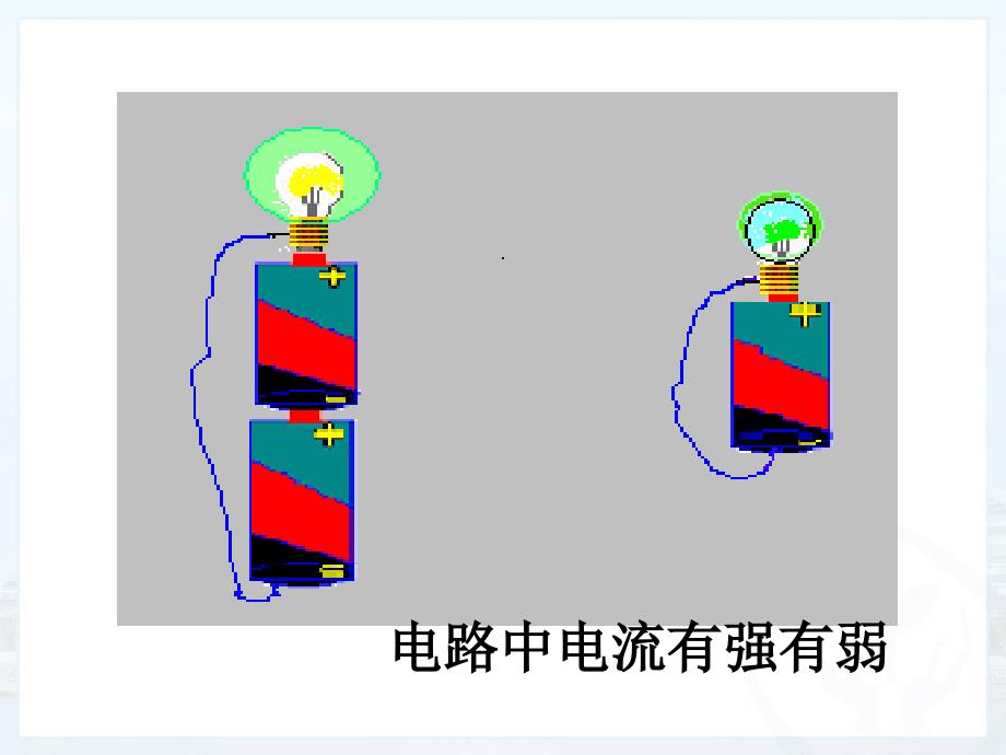 新人教版九年级物理第十五章第四节电流的测量_第3页