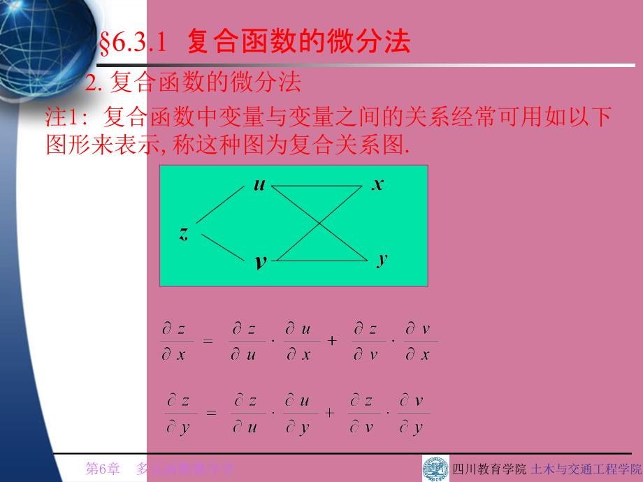 复合函数与隐函数的微分法ppt课件_第3页