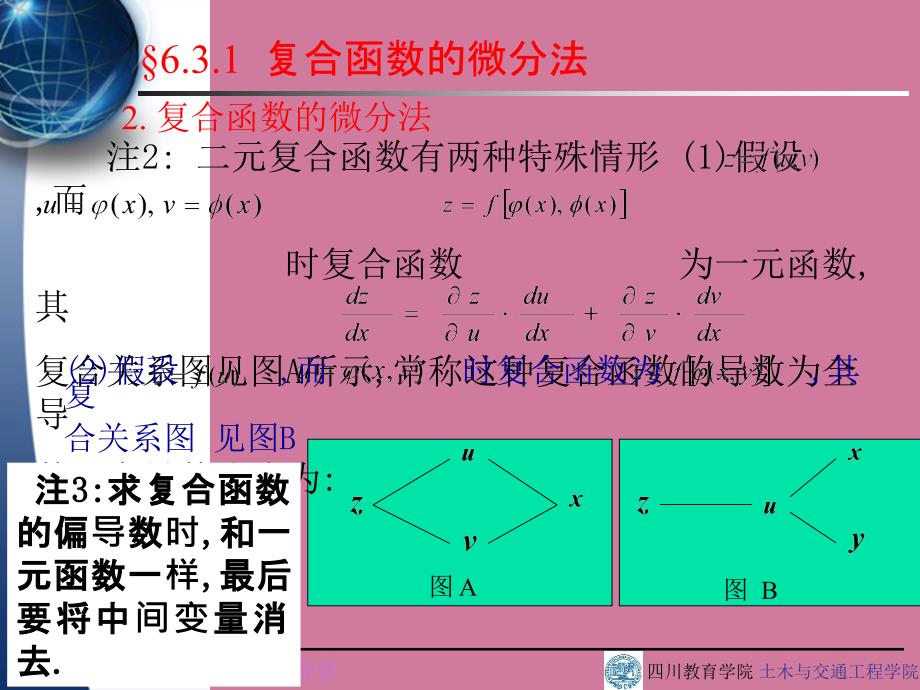 复合函数与隐函数的微分法ppt课件_第4页