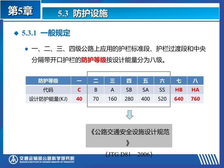 公路安全生命防护工程实施技术指南_第5页