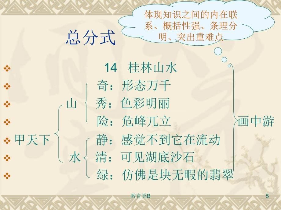 课堂教学技能板书技能中小学校_第5页