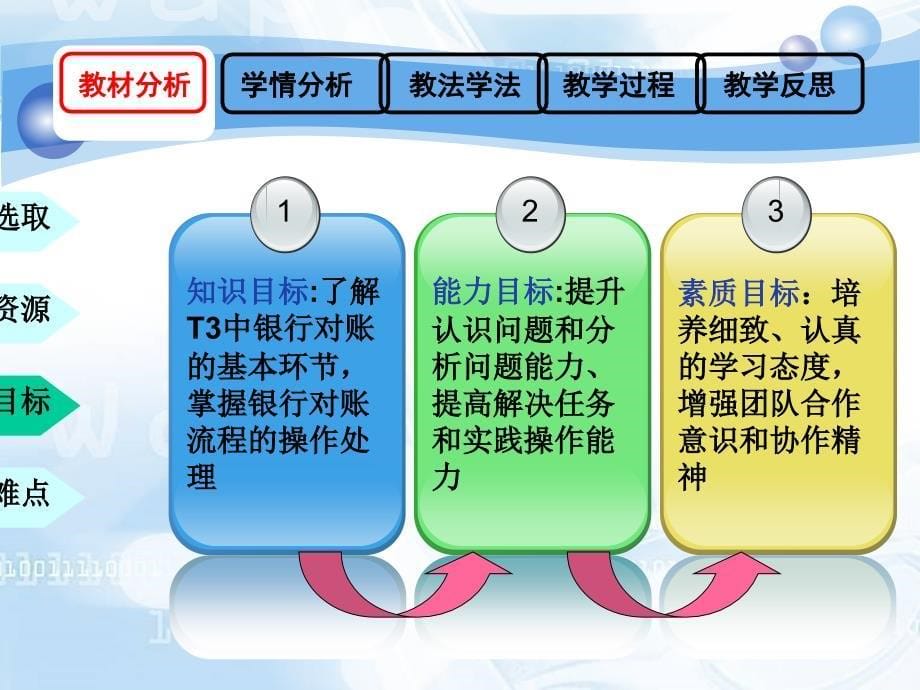 会计电算化-银行对账.ppt_第5页