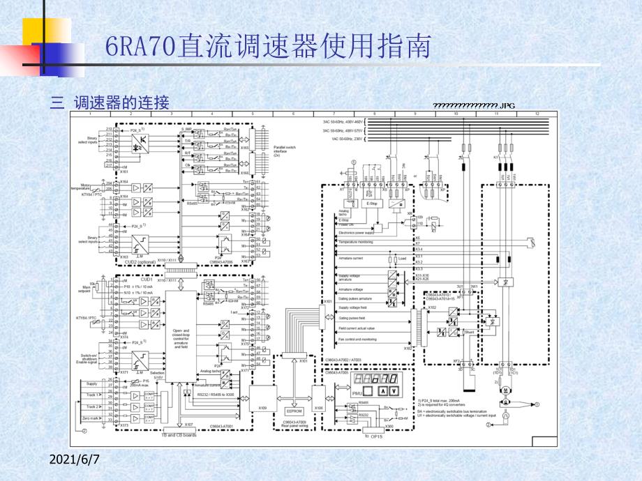 西门子6RA70使用培训_第4页