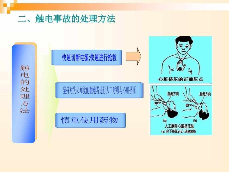 《煤矿供电项目八》PPT课件_第5页