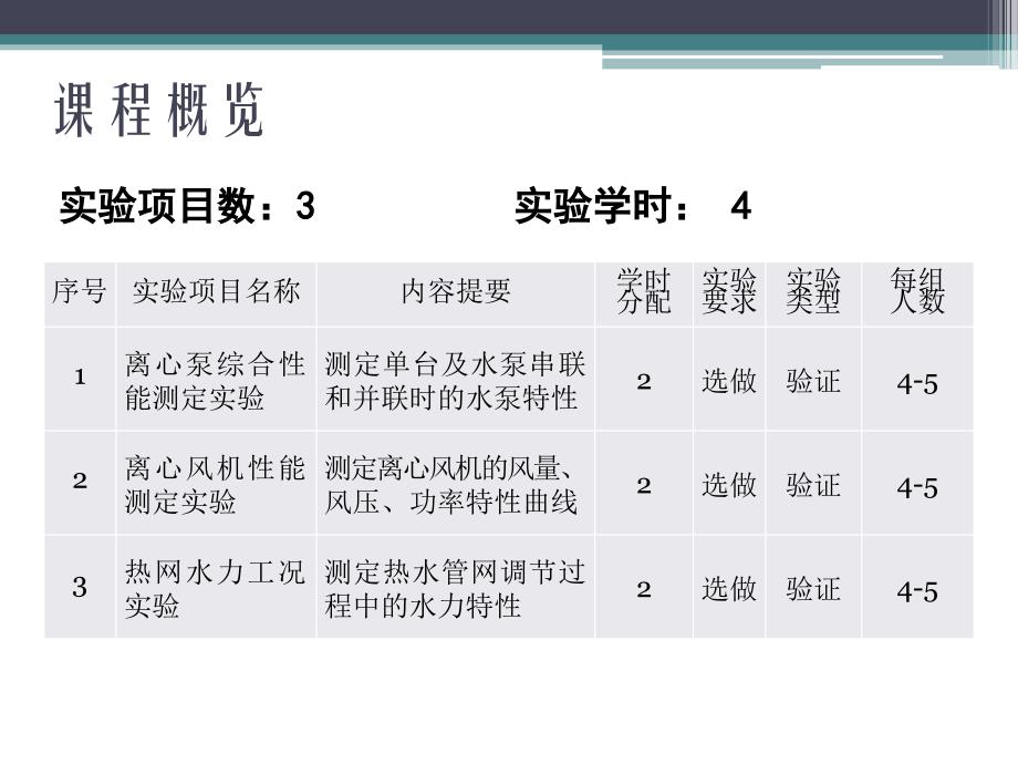 流体输配管网课程实验_第2页