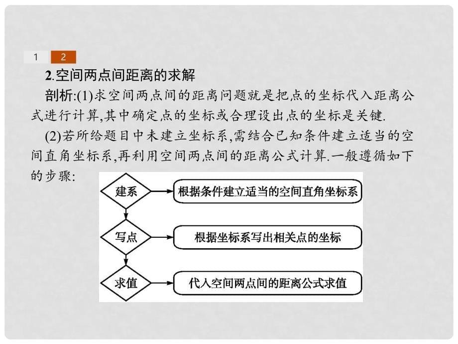 高中数学 第四章 圆与方程 4.3 空间直角坐标系 4.3.2 空间两点间的距离公式课件 新人教A版必修2_第5页