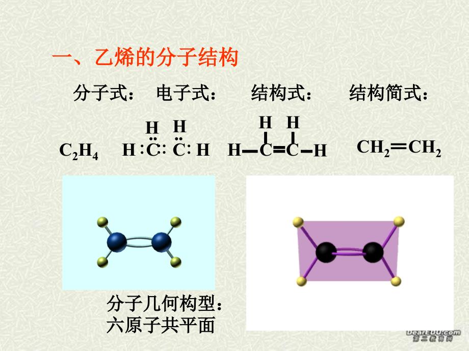 高二化学乙烯烯烃课件人教版_第2页