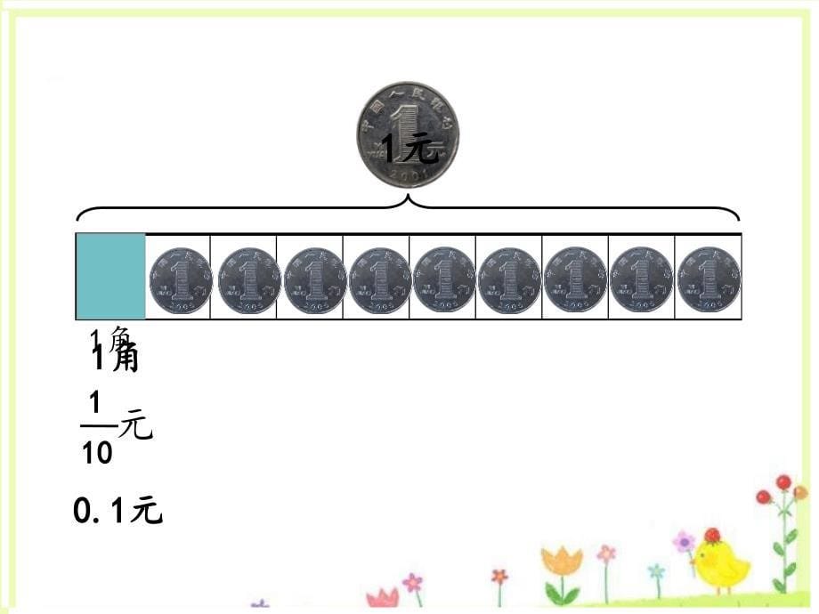 8认识小数2018红云_第5页