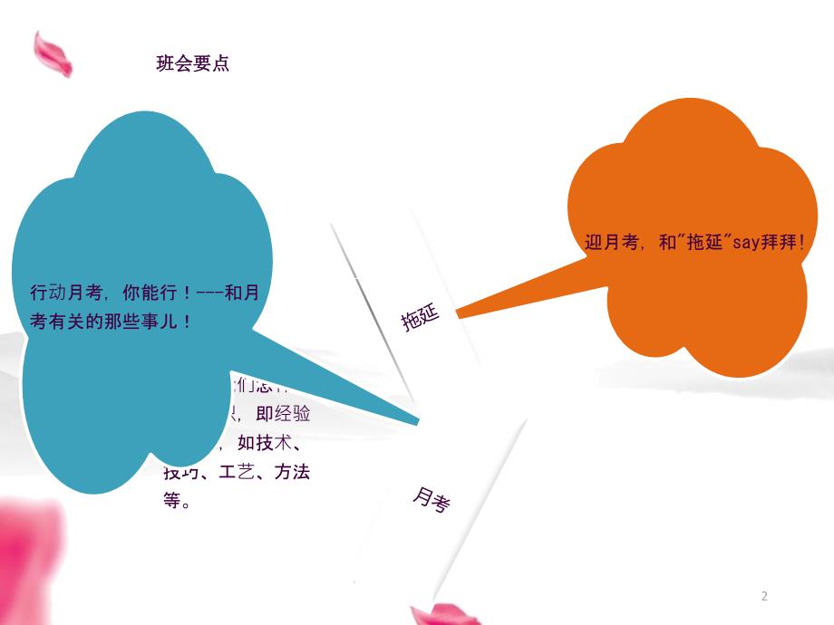 拖延症主题班会ppt课件_第2页