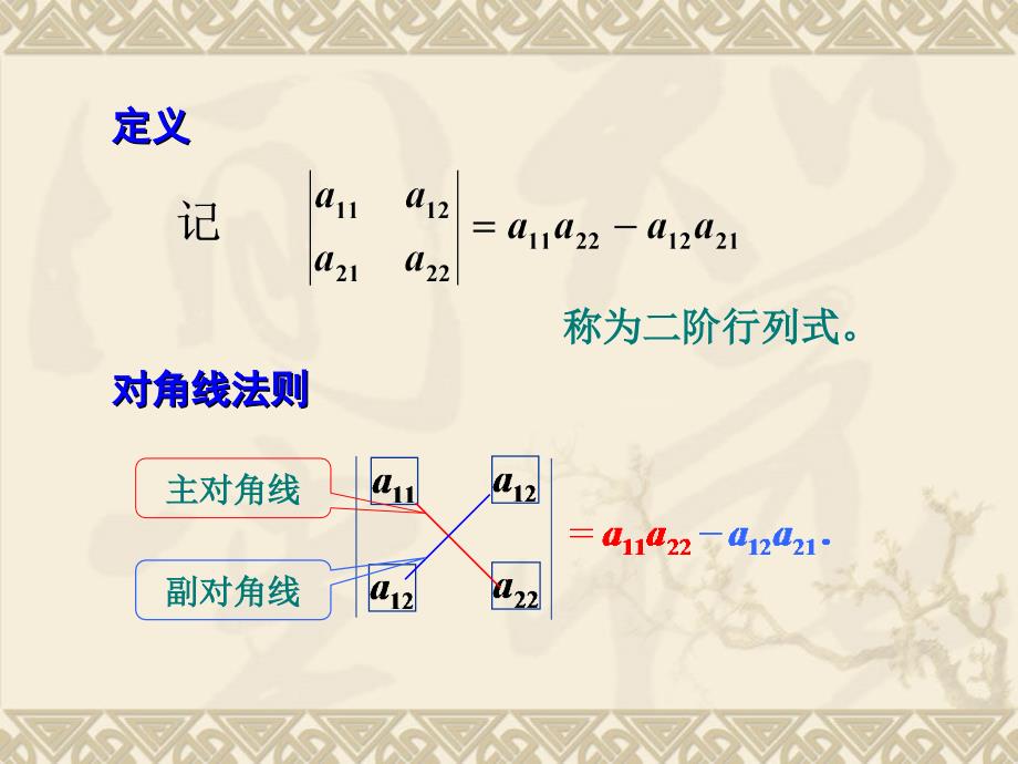 线性代数：1-1 n阶行列式_第4页