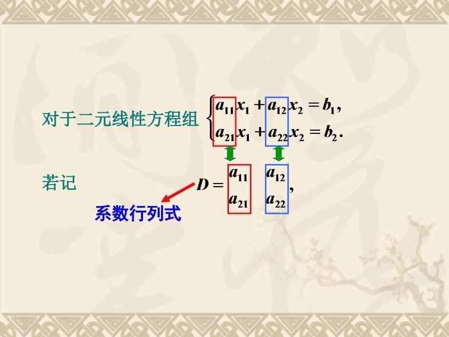 线性代数：1-1 n阶行列式_第5页