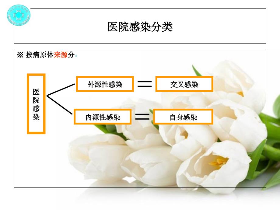 医院感染诊断与控制_第4页