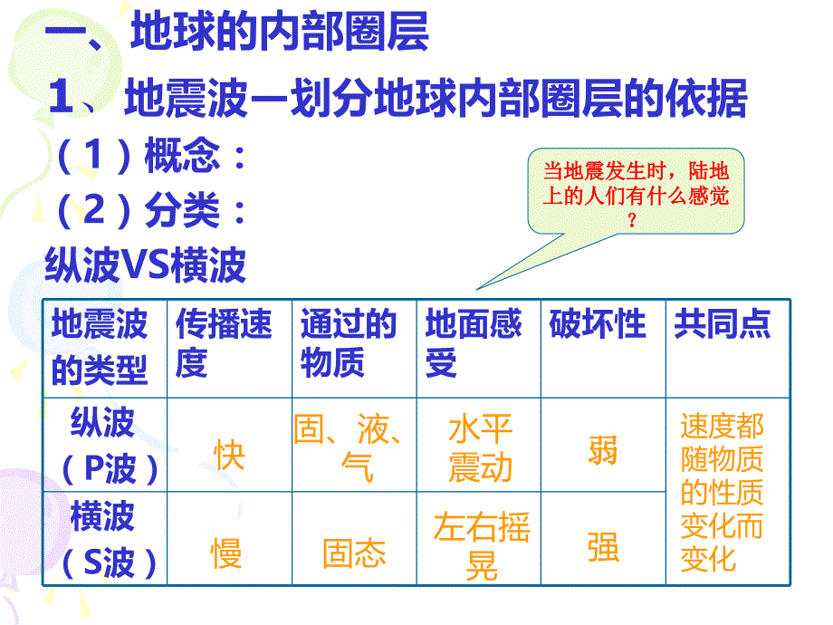 第四节地球的圈层运动_第2页