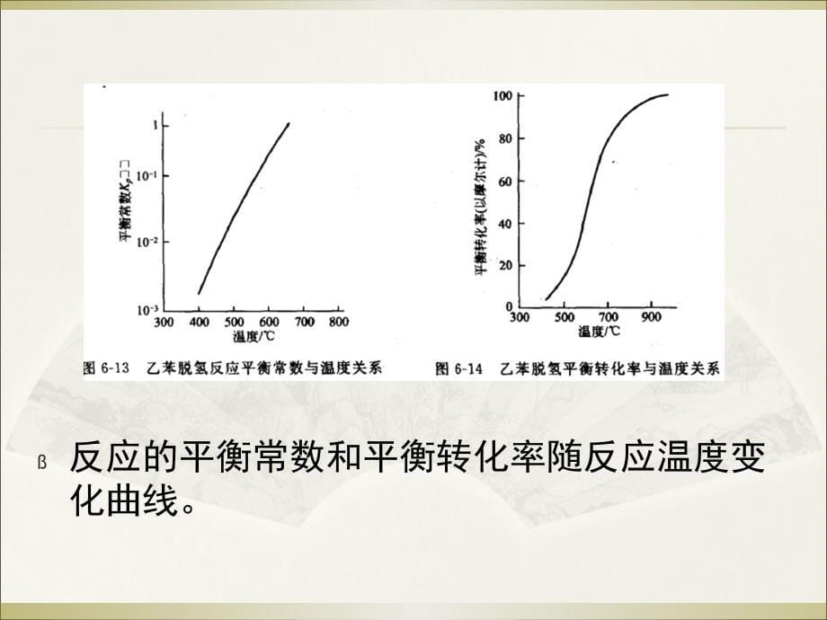 乙苯脱氢生产苯乙烯工艺_第5页