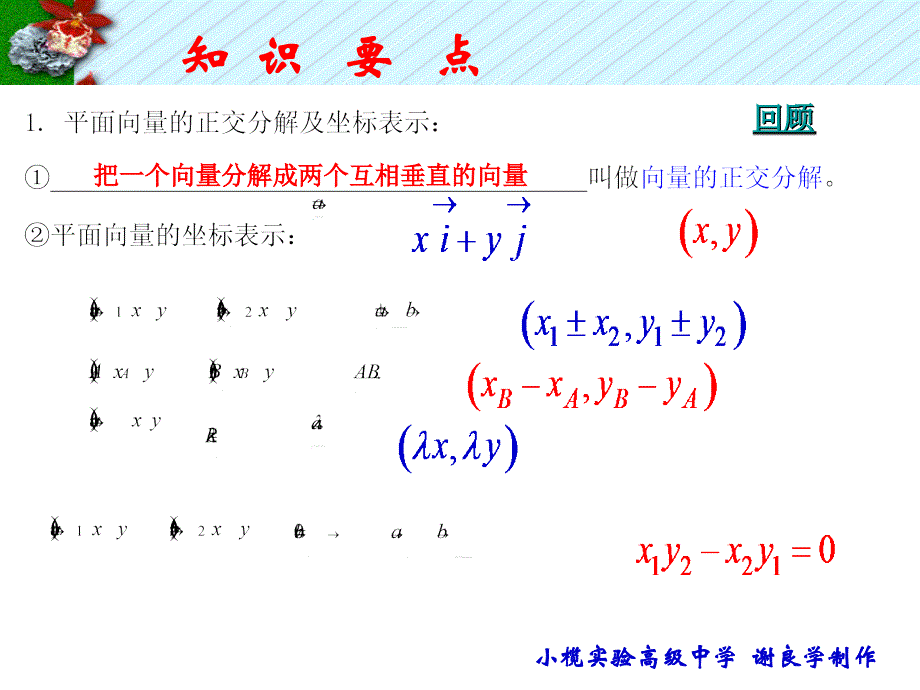 平面向量的坐标运算.ppt_第2页