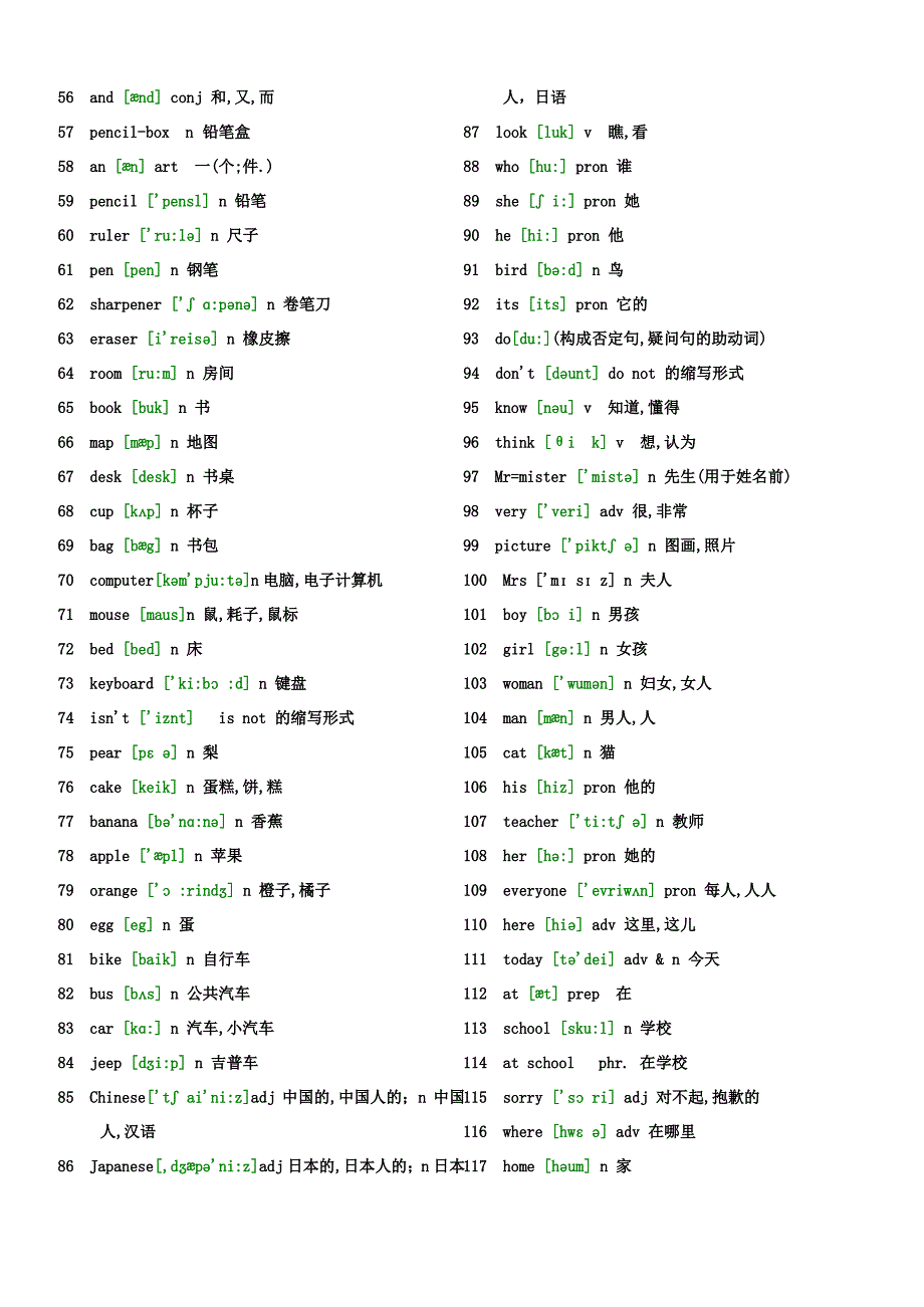 初中英语单词汇总表[可打印版]_第2页