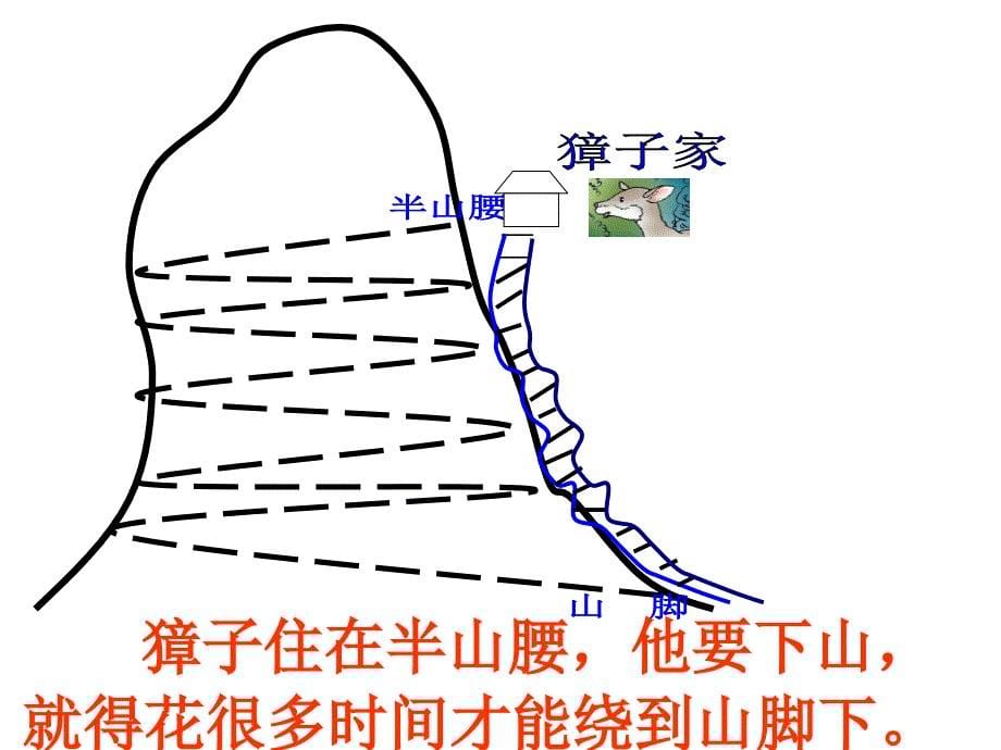 小鹿的减法_第5页