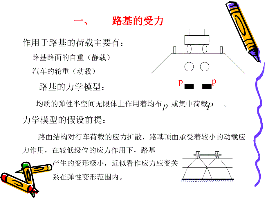 路基路面工程：第四章材料力学特性二_第3页