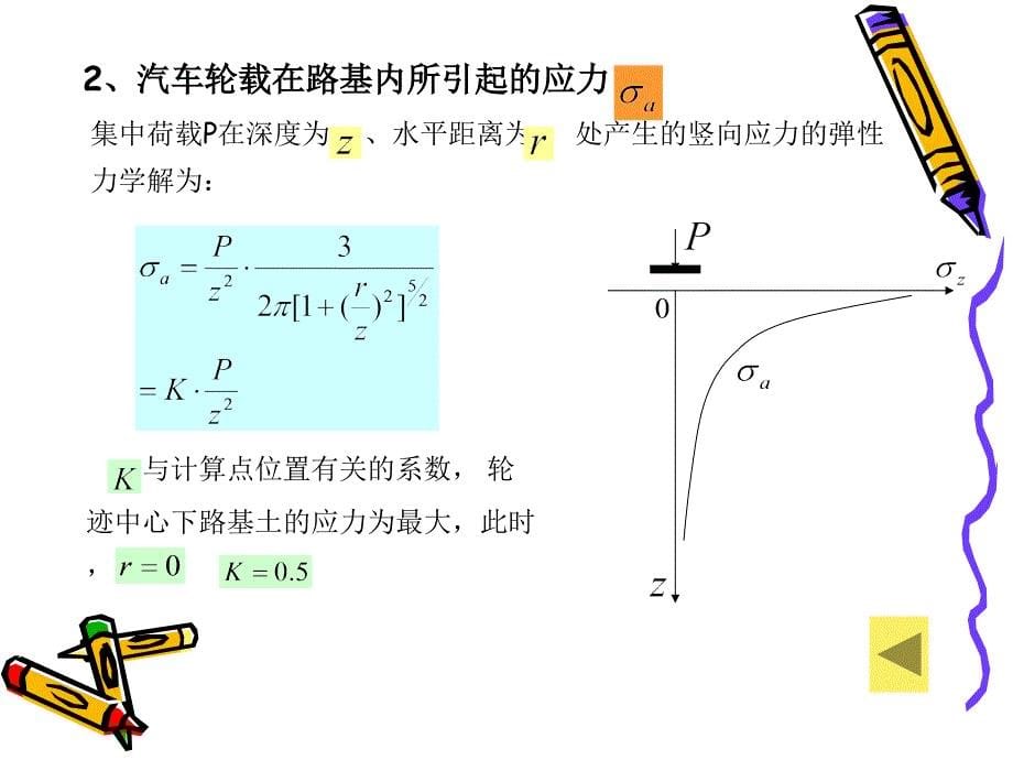 路基路面工程：第四章材料力学特性二_第5页