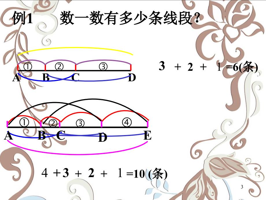 数线段公开课ppt课件_第3页