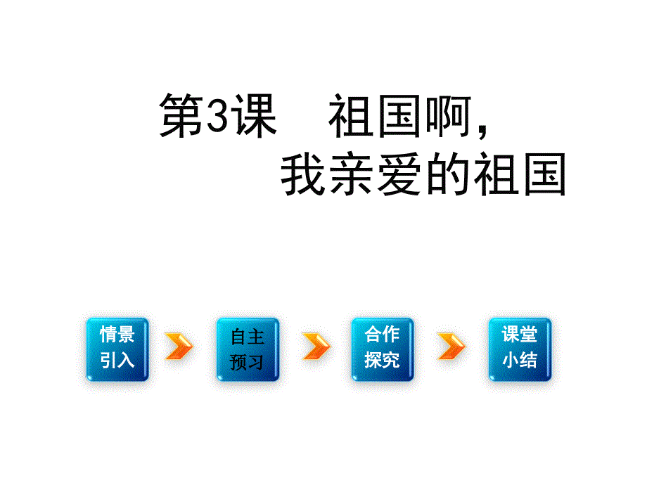 九年级语文下册 第一单元 咏唱故国诗情 3《祖国啊我亲爱的祖国》课件 （新版）新人教版_第1页