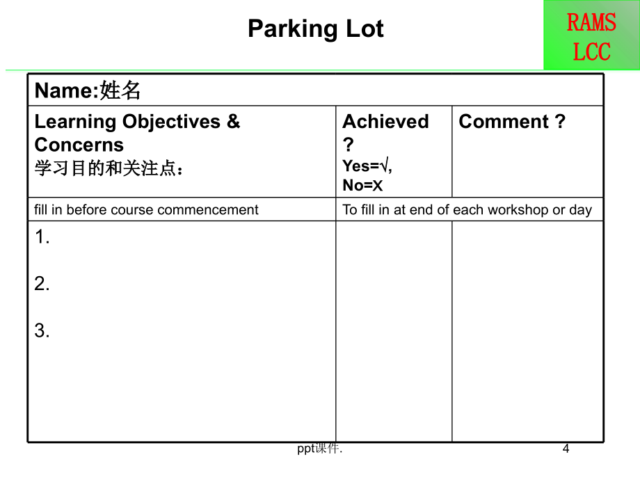 RAMSLCC管理要求ppt课件_第4页