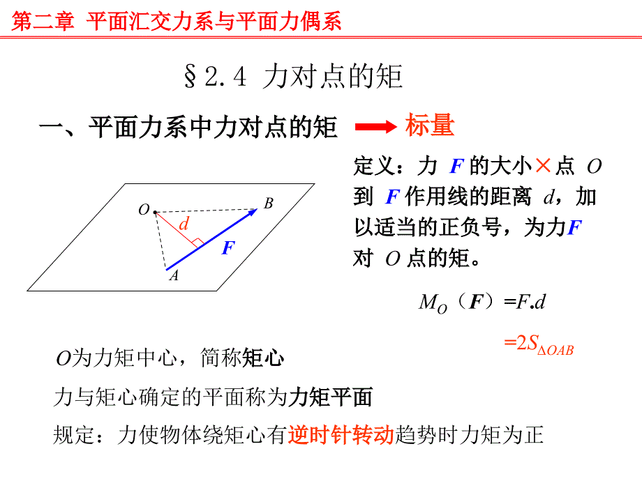 力对点的矩与力对轴的矩.ppt_第1页