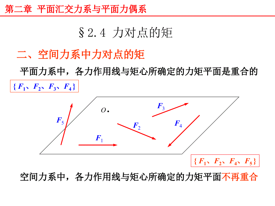 力对点的矩与力对轴的矩.ppt_第3页