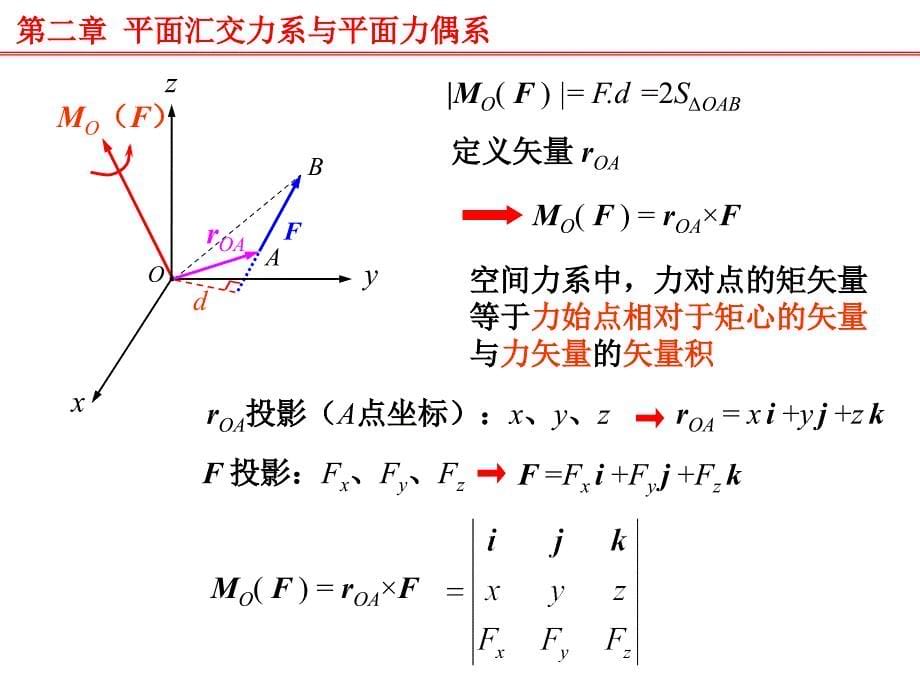 力对点的矩与力对轴的矩.ppt_第5页