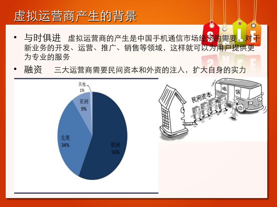 虚拟运营商的经销策略王泽.ppt_第3页