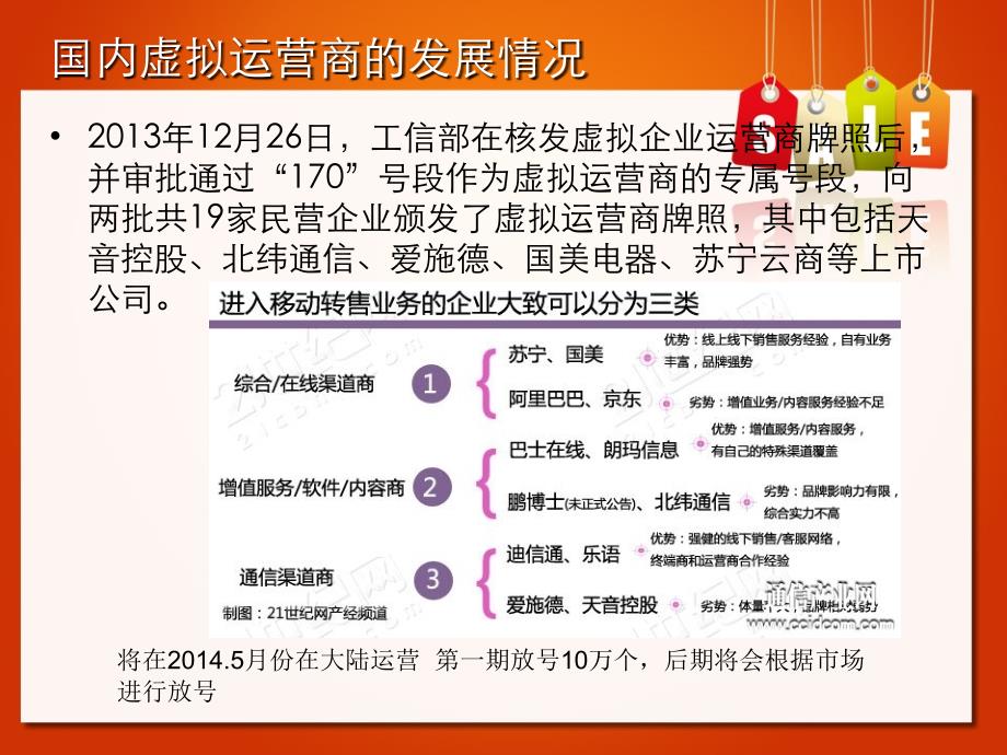 虚拟运营商的经销策略王泽.ppt_第4页