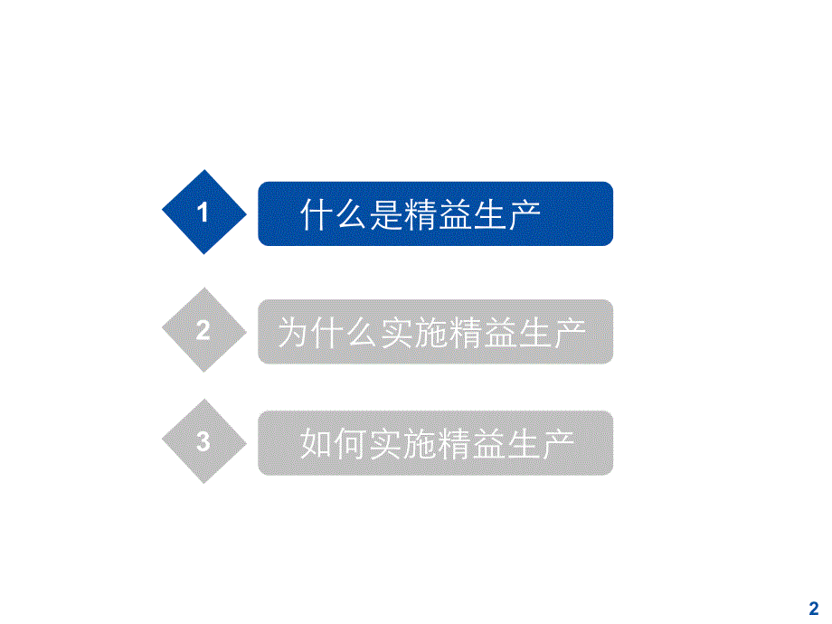 《精益生产方式》PPT课件_第2页