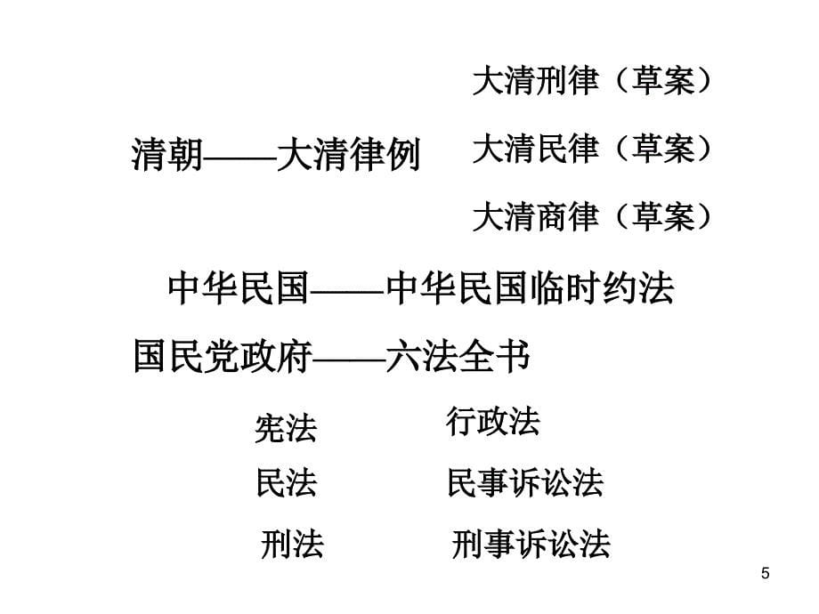 简化的国际商法_第5页