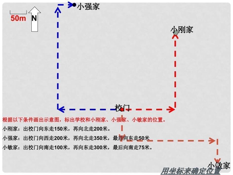 广东省珠海市金海岸中学七年级数学下册《7.2 用坐标表示地理位置》课件 （新版）新人教版_第5页