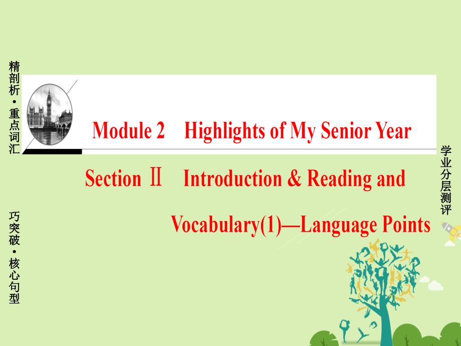 高中英语 Module 2 Highlights of My Senior Year Section Ⅱ Introduction &amp; Reading and Vocabulary（1）-Language Points课件 外研版选修7_第1页