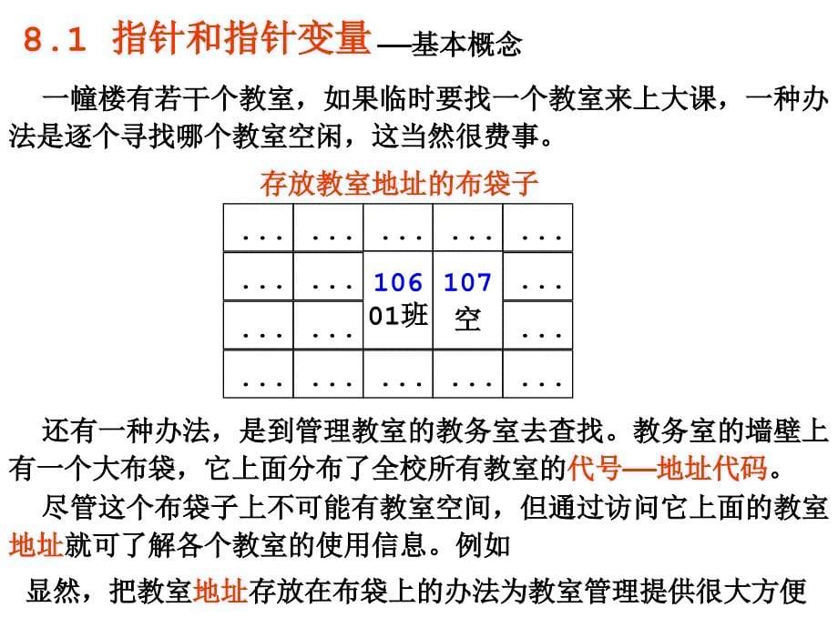 W08-指针指针和指针变量_第5页