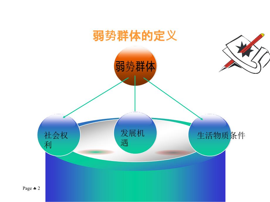 公共图书馆读者群体的行为心理研究_第2页