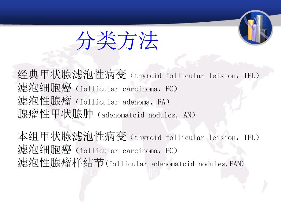 CT与超声的联合应用在甲状腺滤泡性病变诊断和鉴别诊断中的价值_第4页