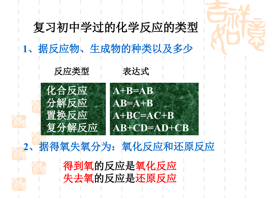 氧化还原反应第一课时_第4页