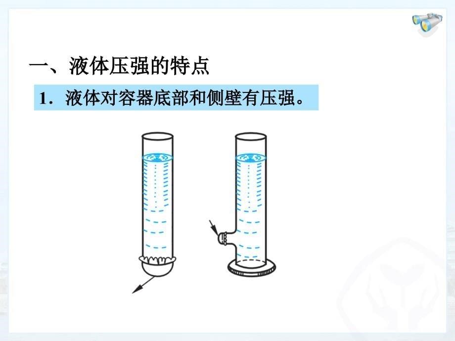 八年级物理下册第九章第节液体的压强课件_第5页