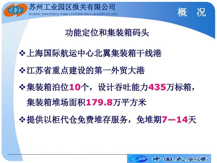 太仓港介绍 PPT.ppt_第5页