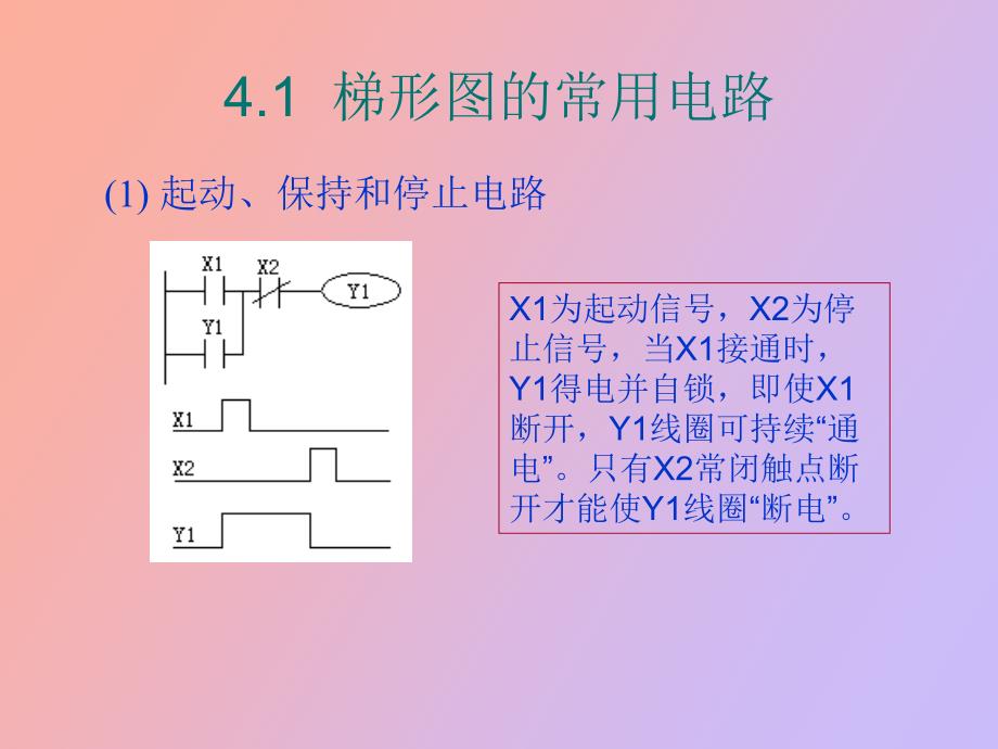 梯形图设计方法_第3页