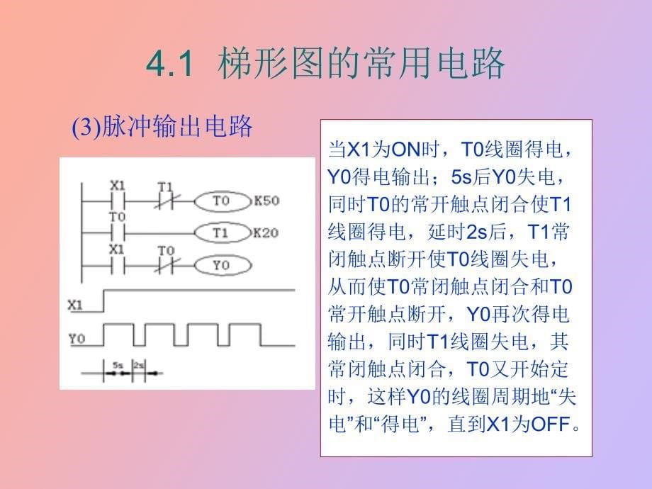 梯形图设计方法_第5页