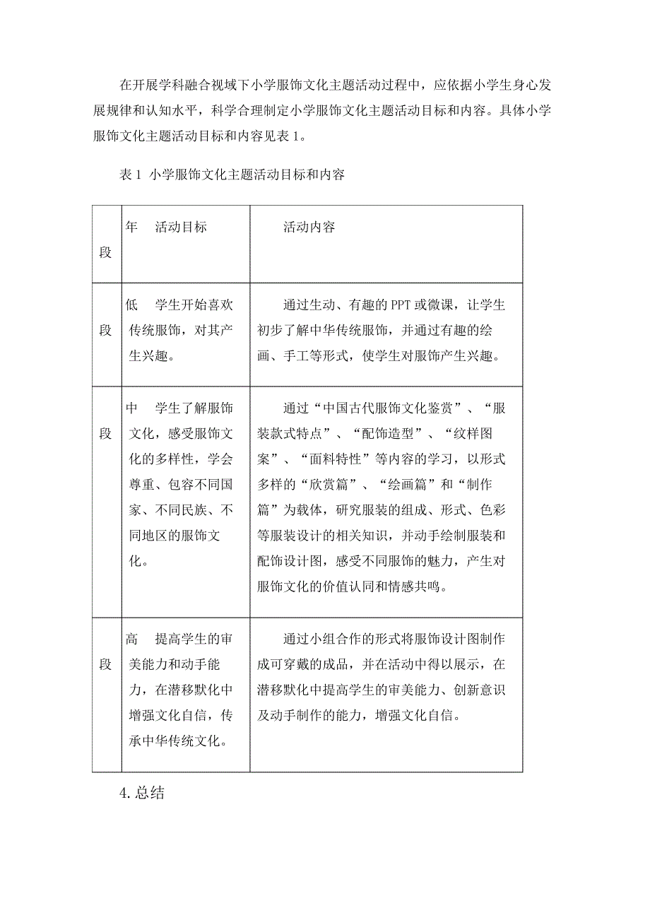 学科融合视域下小学服饰文化主题活动的育人现状研究_第4页