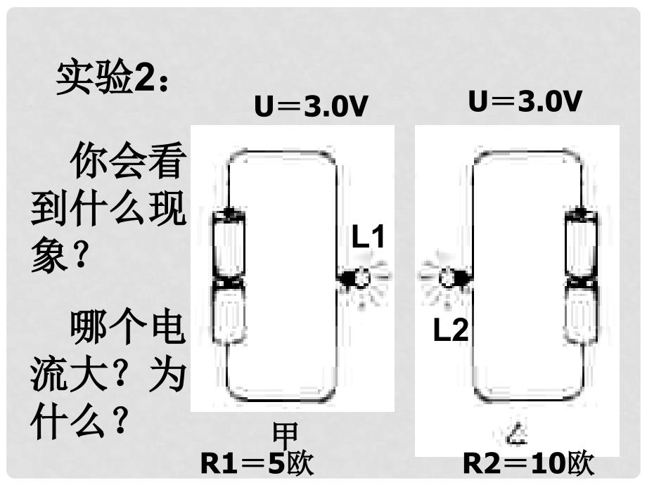 九年级物理上册 《探究欧姆定律》课件 粤教沪版_第3页