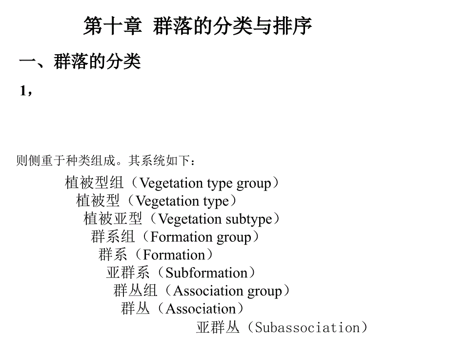 群落的分类与排序课件_第1页